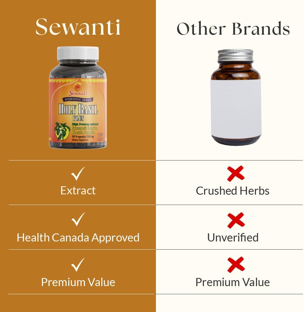 High Potency Sewanti Holy Basil Plus Ayurvedic Series 22:1 Extract Immune Booster Formula - 90 Vegan Capsules