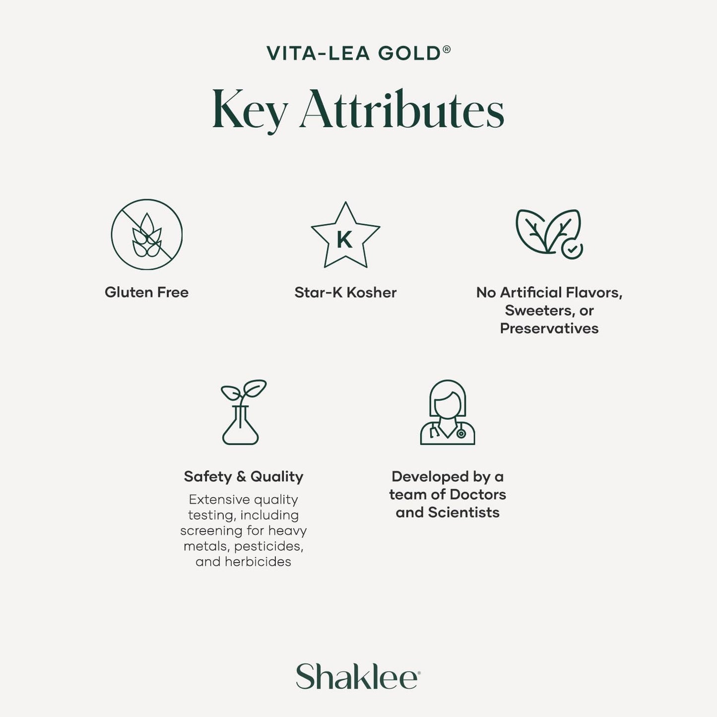 High-Potency Shaklee Vita-Lea Gold® with Vitamin K for Adults 50+ - Supports Heart, Immune, Bone, & Joint Health - Promotes Energy & Aging - 120 Tablets