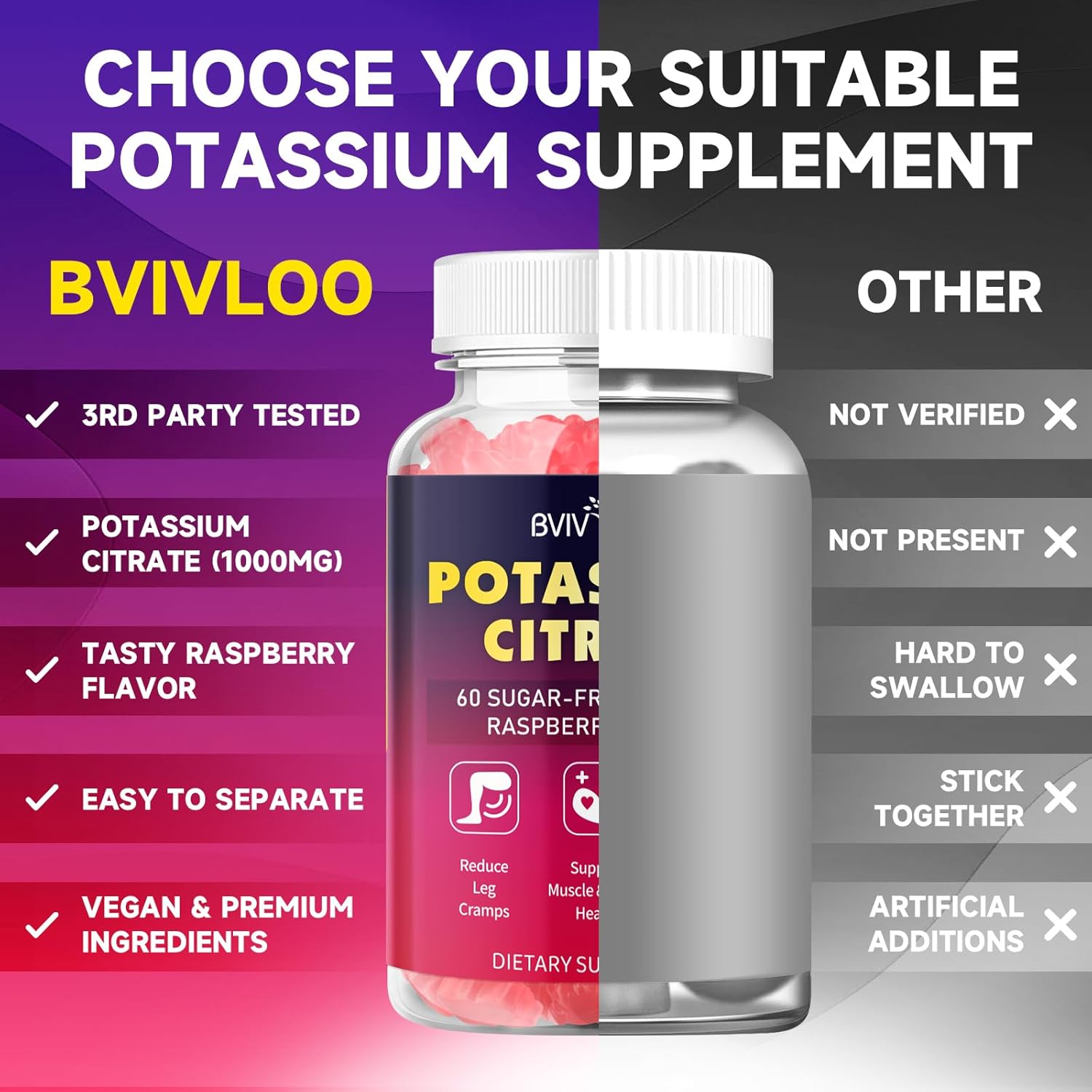 High Potency Sugar-Free Potassium Citrate Gummies for Adults - 1000mg, 120 Count - Supports Leg Cramps & Electrolyte Balance