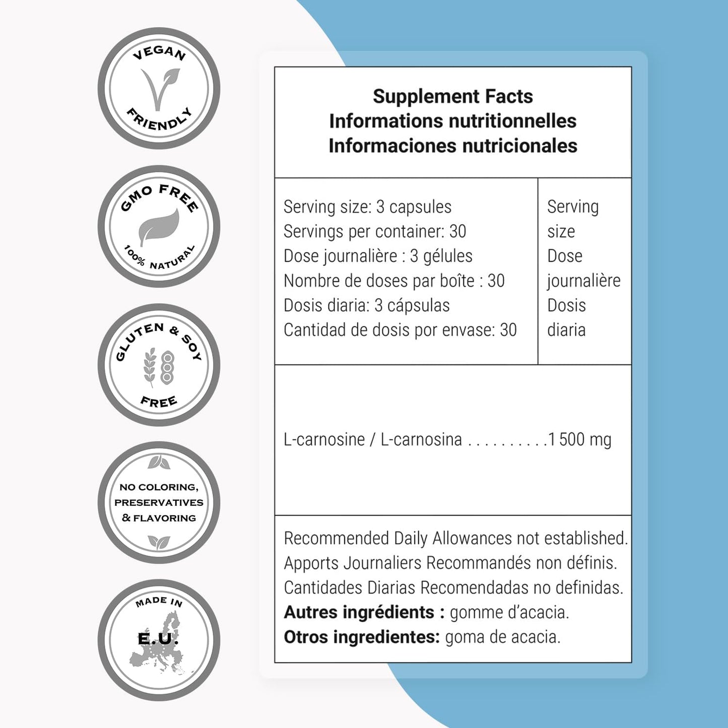 High Potency Supersmart Carnosine Supplement - 1500mg Daily Dipeptide L-Carnosine Capsules - Non-GMO, Vegetarian - 90 Count