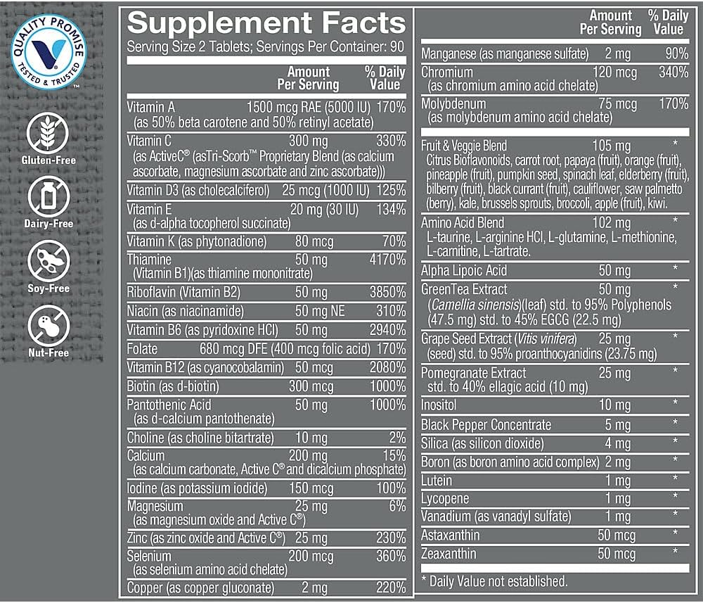 High Potency Ultimate Man Multivitamin - Energy & Antioxidant Blend for Men's Health - Gluten & Dairy Free - 180 Tablets