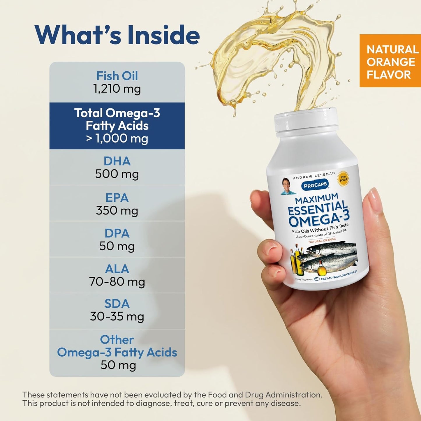 High Potency Ultra-Pure Omega-3 Softgels with DHA - 60 Orange Softgels - No Mercury, No Contaminants, Easy to Swallow