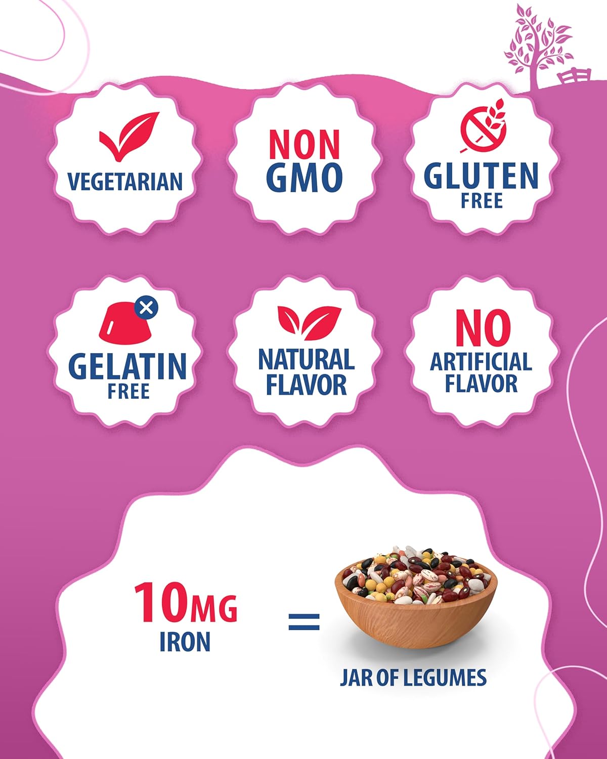 High Potency Vitamin D3 K2 Gummies with Iron and Vitamin C - 5000 IU - Sunny Sam