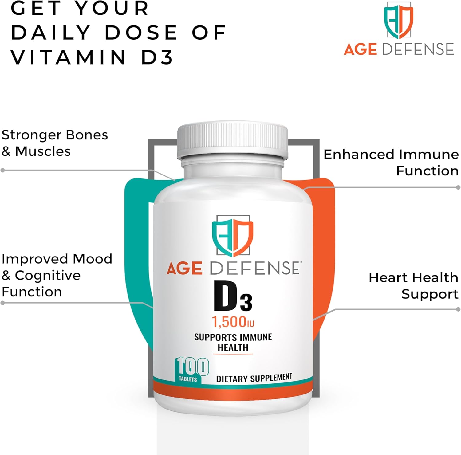 High Potency Vitamin D3 Tablets for Heart Health, Immune Support, and Muscle Function - 1500 IU Age Defense Supplement for Men and Women - 35.7 mcg D3 Tablets