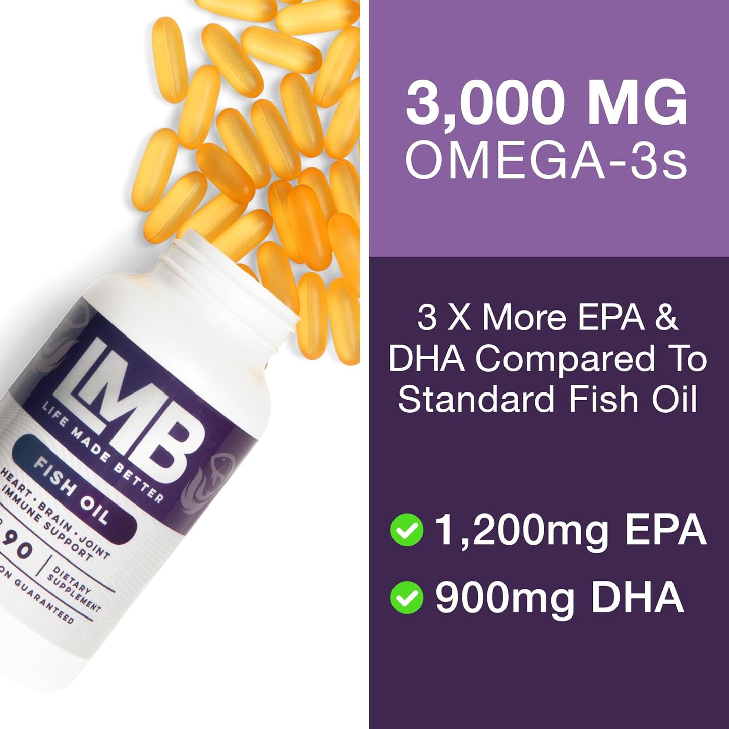 High Potency Wild Caught Omega 3 Fish Oil - Triple Strength DHA 900mg + EPA 1200mg - Non-GMO Enteric Coated Softgels - 90 Count