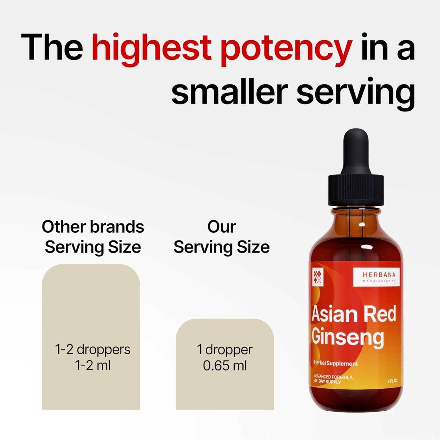High Potency Yang Asian Red Ginseng Liquid Extract for Energy, Focus, and Immune Support - 2 oz Tincture - 45-Day Supply