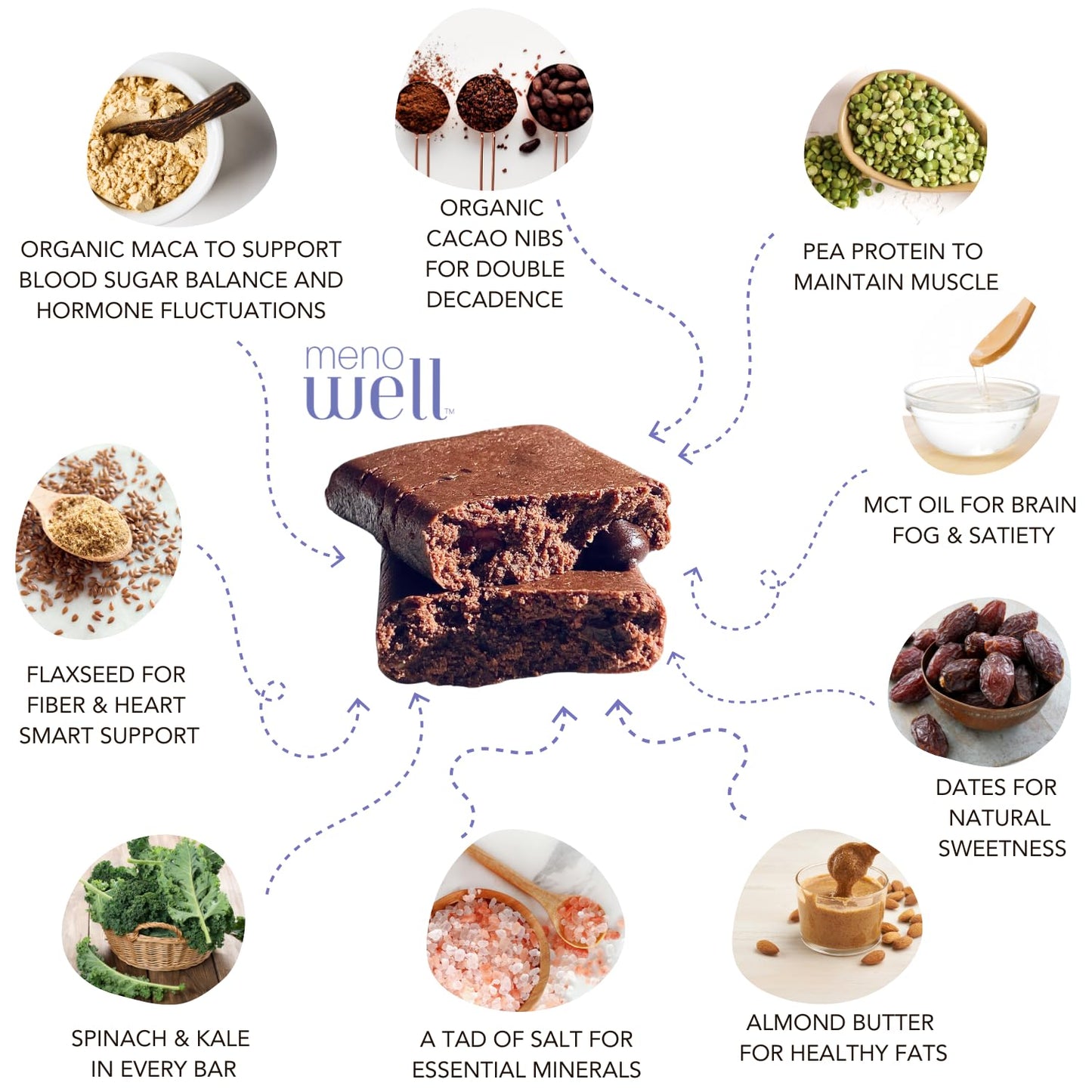 High Protein Menopause Energy Bars, Double Chocolate Brownie & Peanut Butter Chocolate, 20 Count (1 Box of Each), Formally Bossa Bar