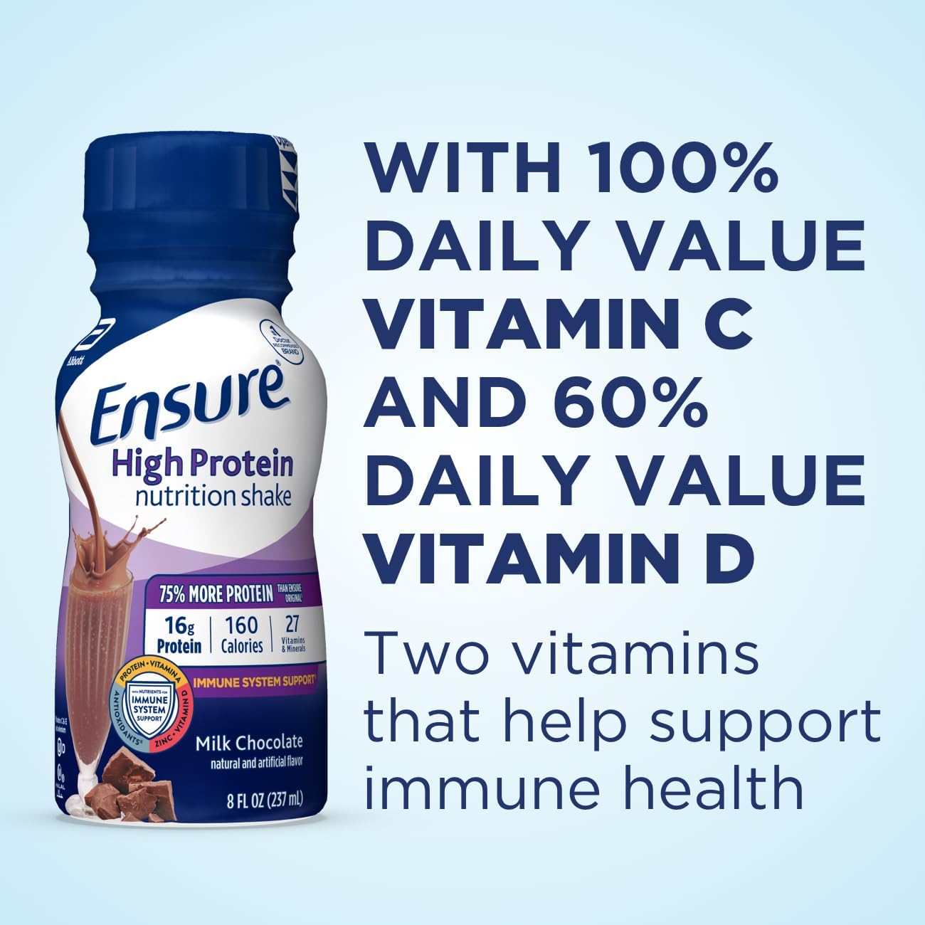 High Protein Milk Chocolate and Strawberry Nutrition Shake Bundle - 24 Pack Meal Replacement Shakes with Fiber