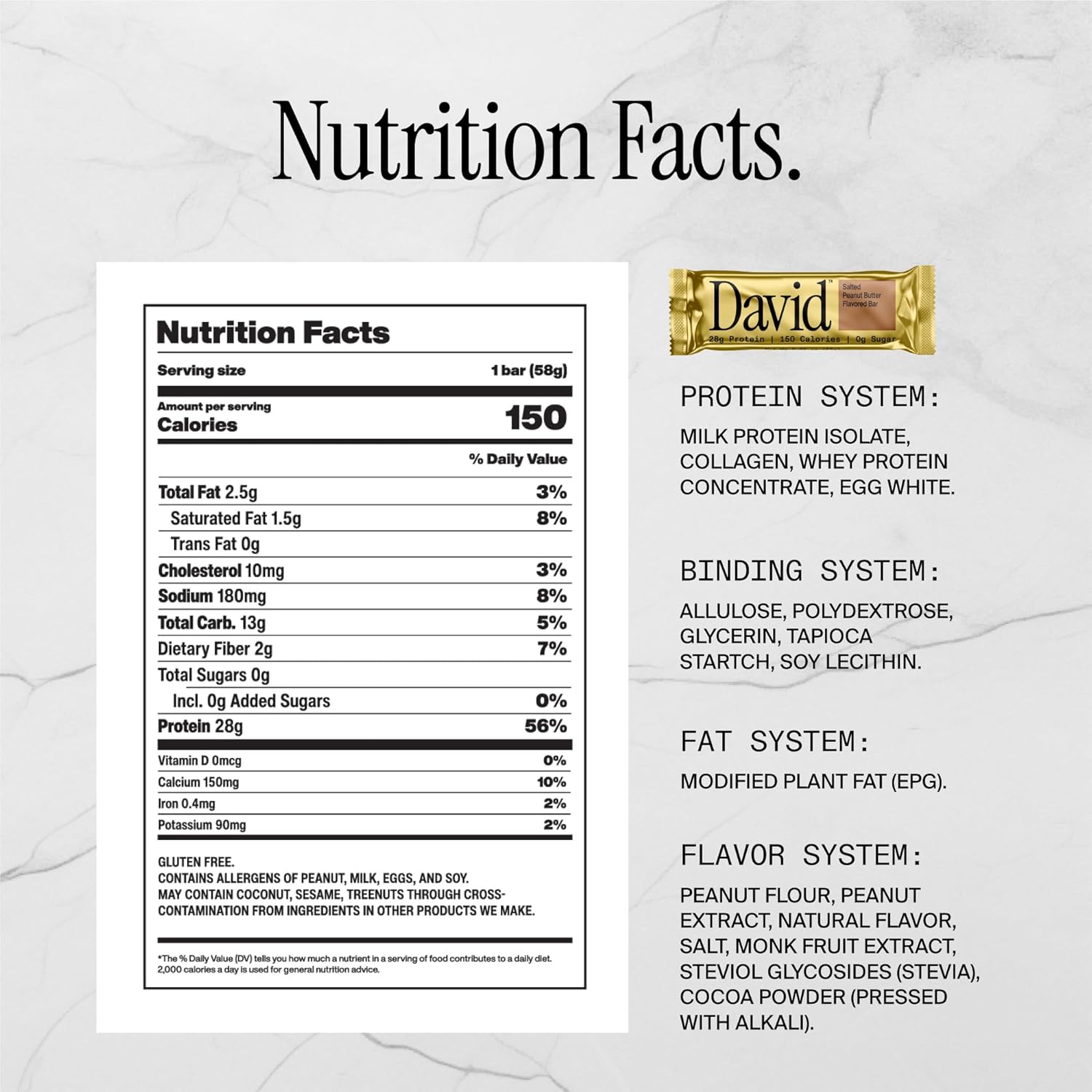 High Protein Salted Peanut Butter Protein Bar - Pack of 12 (28g Protein, 150 Calories, Sugar Free) Gluten Free Low Carb Snack