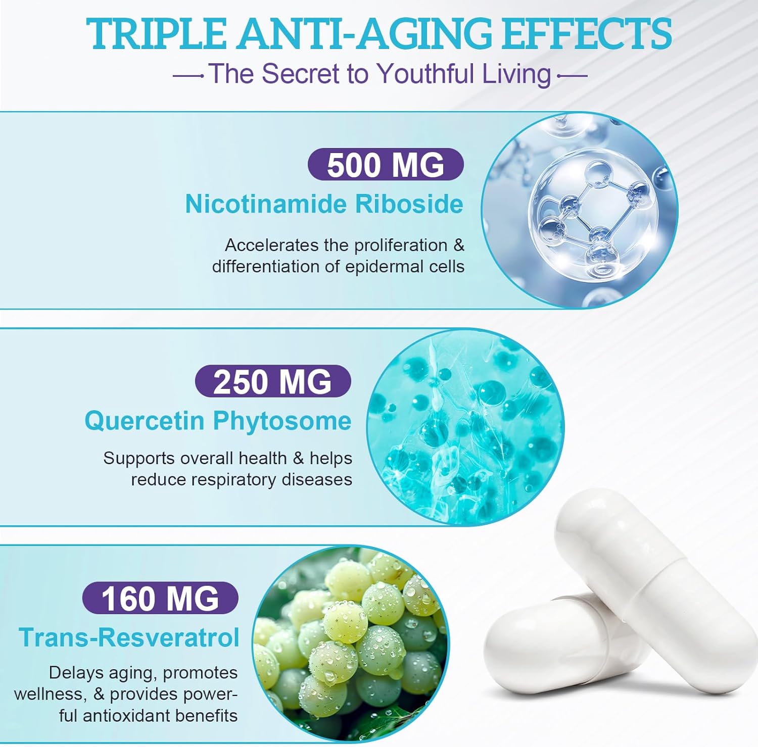 High Purity Liposomal NAD+ Supplement with Resveratrol & Quercetin - 120 Capsules for Anti-Aging, Focus, Energy - BoostGo Australia