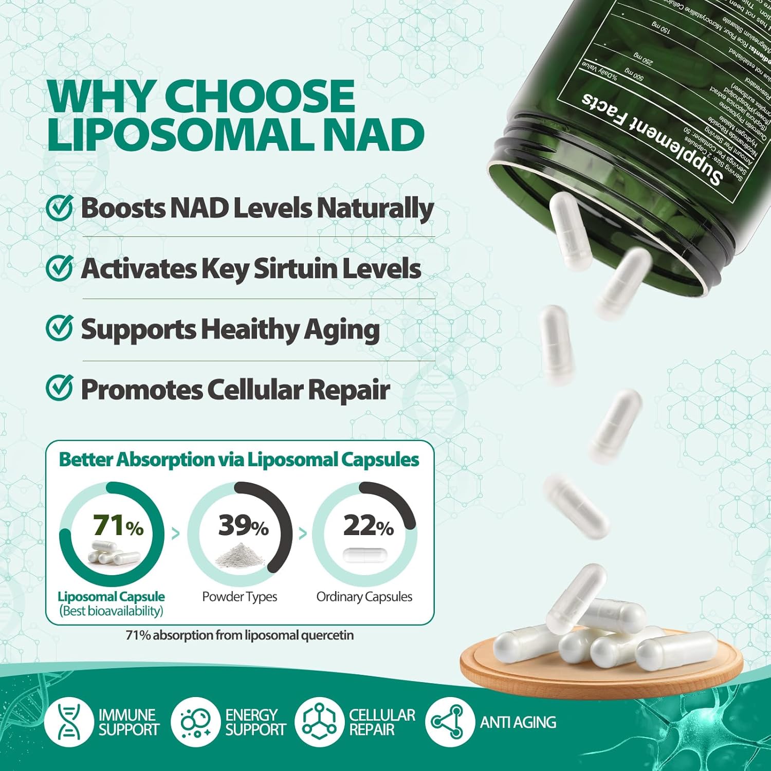 High Purity Liposomal Nicotinamide Riboside 900mg with Quercetin Phytosome & Trans-Resveratrol - NAD+ Supplement for Anti-Aging, Energy, Focus