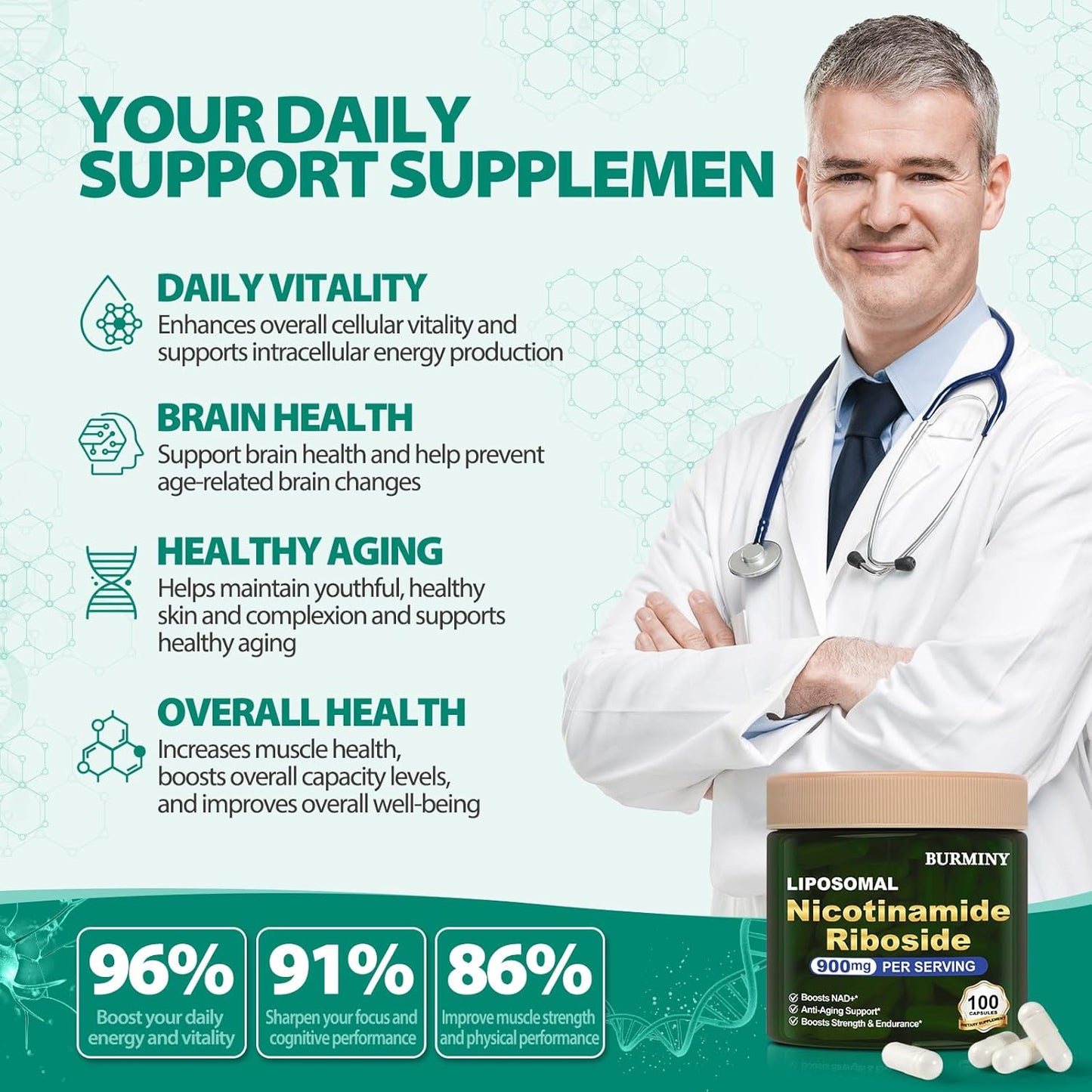 High Purity Liposomal Nicotinamide Riboside 900mg with Quercetin Phytosome & Trans-Resveratrol - NAD+ Supplement for Anti-Aging, Energy, Focus