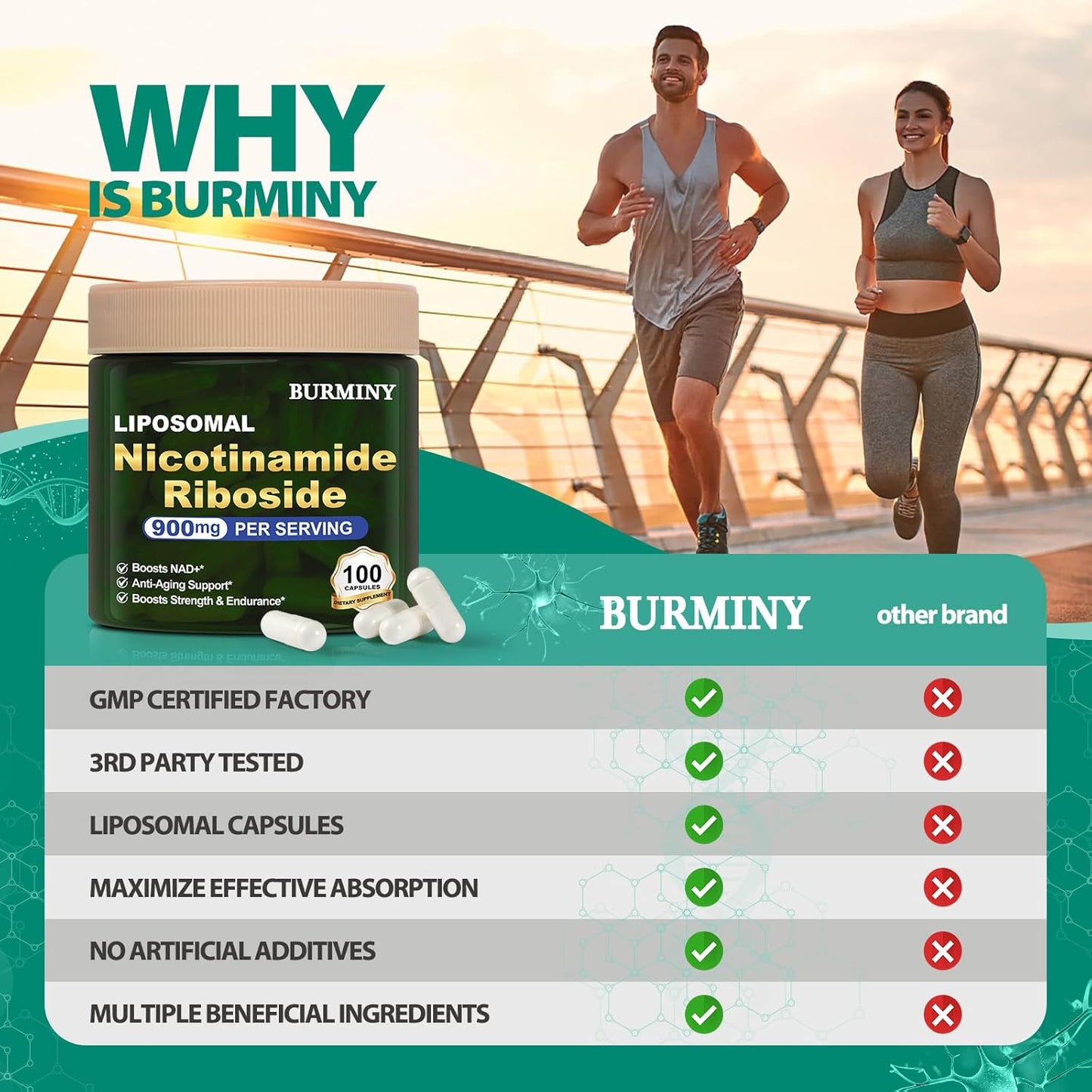 High Purity Liposomal Nicotinamide Riboside 900mg with Quercetin Phytosome & Trans-Resveratrol - NAD+ Supplement for Anti-Aging, Energy, Focus