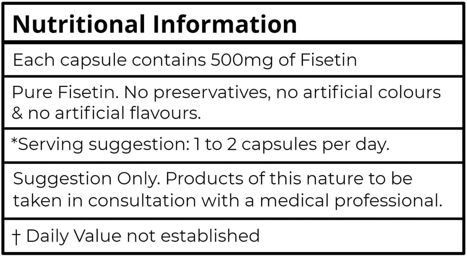 High-Quality Aeternum Fisetin Capsules for Optimal Health and Wellness