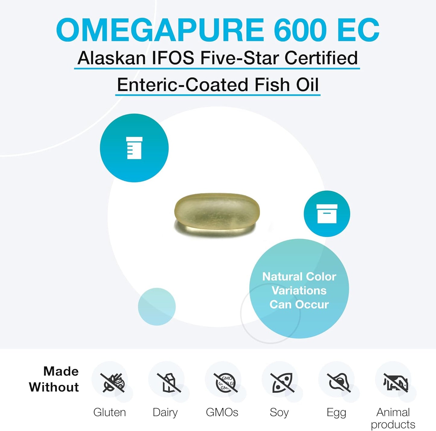 High-Quality Enteric-Coated Omega-3 Fish Oil Supplement with DHA and EPA for Cardiovascular and Cognitive Health - IFOS Five-Star Certified (60 Softgels)