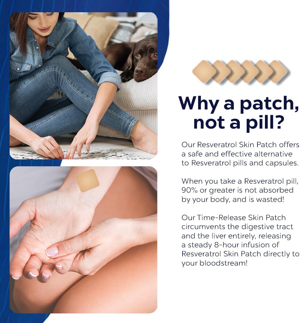 High-Quality Resveratrol Patches for Maximum Absorption - 8 Hour Time-Release Formula - Gluten-Free and Vegan-Friendly
