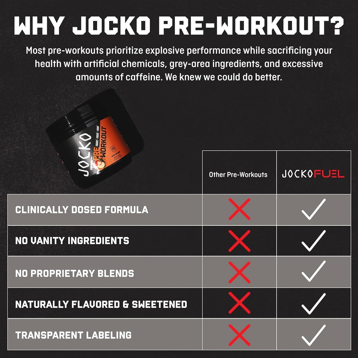 High Stim Sugar-Free Jocko Fuel Pre-Workout Powder for Energy & Recovery - Sour Peach Flavor 200mg Caffeine - Nootropic Blend for Muscle Pump - Men & Women