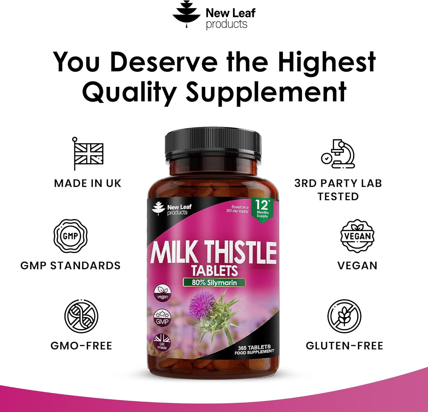 High Strength 80% Silymarin Milk Thistle Supplement 2000mg - 1 Year Supply - Liver Cleanse Detox Tablets - Vegan & Gluten-Free - GMO-Free