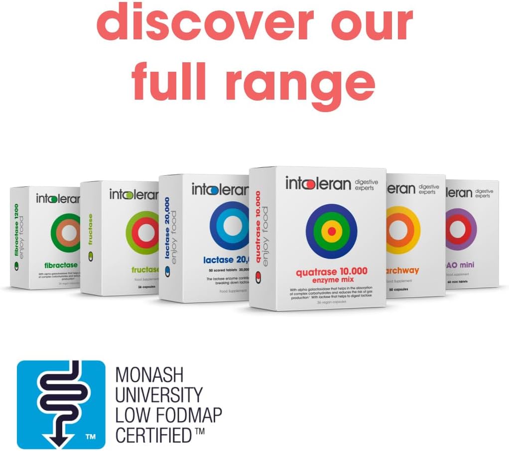 High Strength Lactase Enzyme Supplement - 36 Capsules | Helps Digest Lactose & Dairy | Fast Acting & Vegan | Low FODMAP Formula
