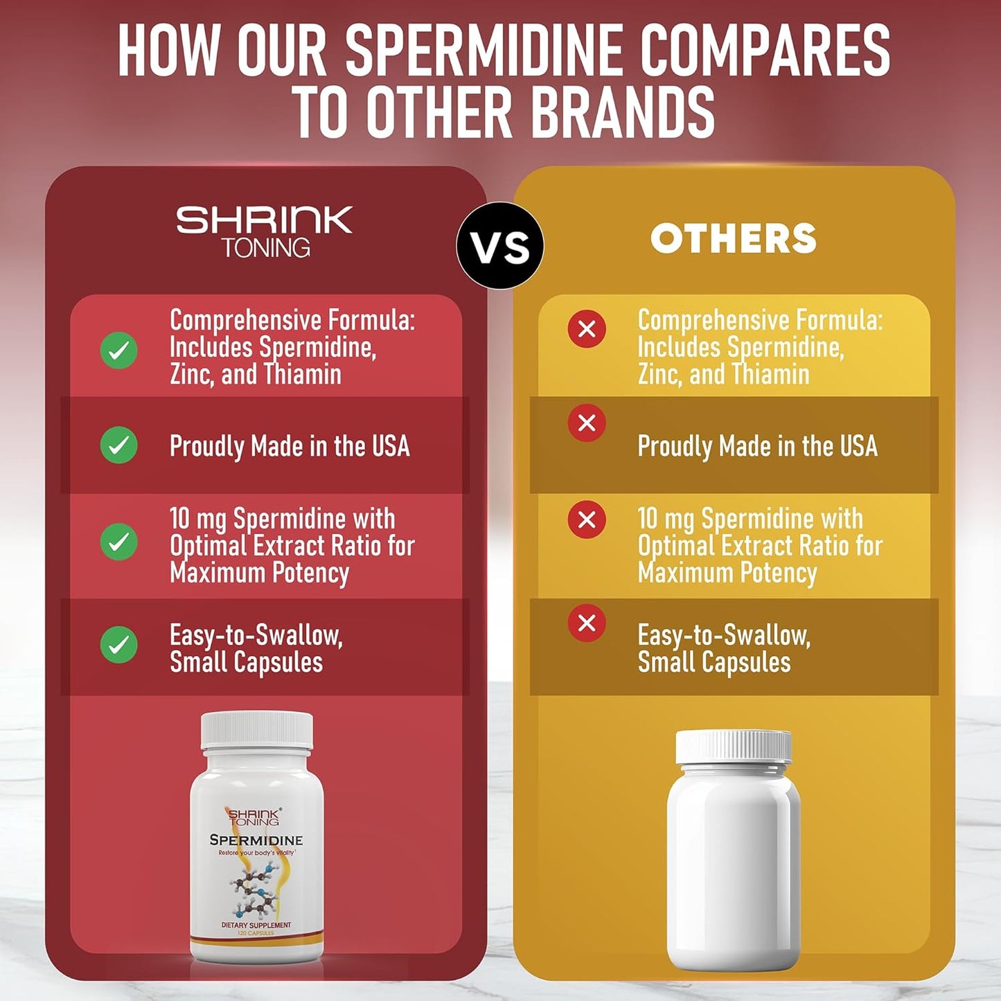 High Strength Spermidine Supplements for Men & Women - 120 Vegan Capsules | Anti-Aging & Wellness Support with Natural Polyamine, Zinc, Thiamin | Non-GMO & USA Made