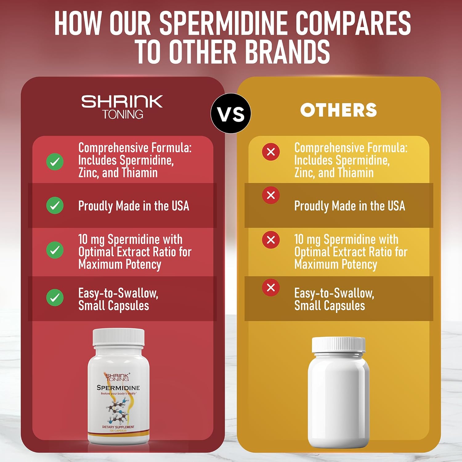 High Strength Spermidine Supplements for Men & Women - 120 Vegan Capsules | Anti-Aging & Wellness Support with Natural Polyamine, Zinc, Thiamin | Non-GMO & USA Made