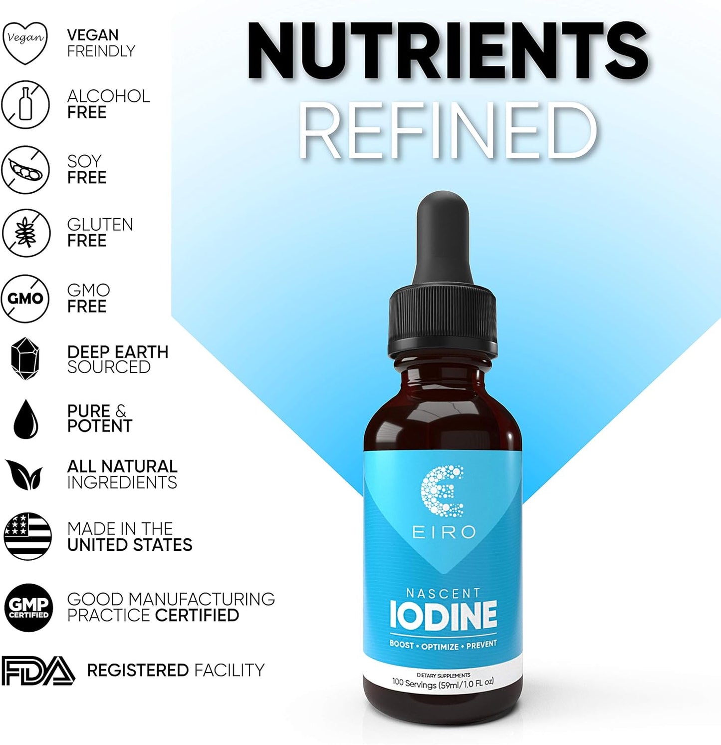 Highly Absorbable EIRO Nascent Iodine Drops for Enhanced Thyroid Support
