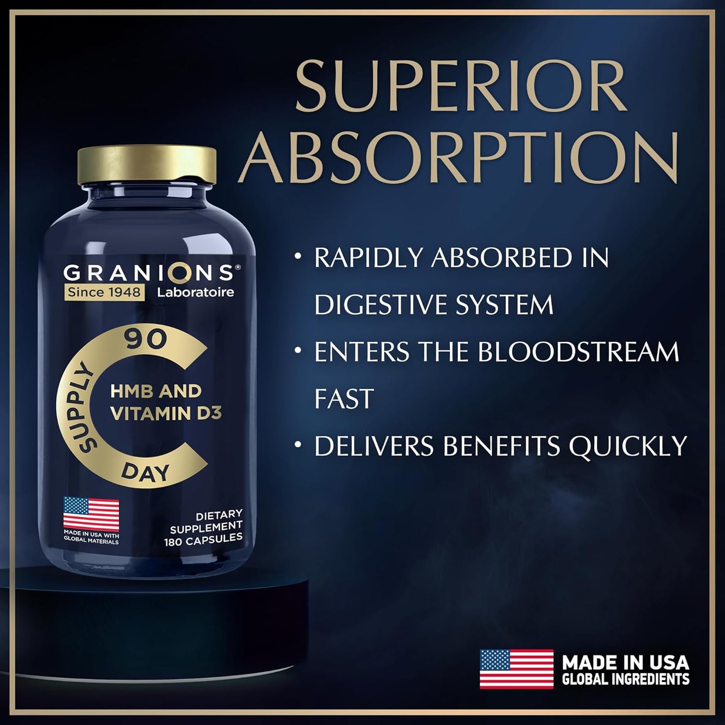 Highly Absorbable Granions Vitamin D3 HMB Supplements with 1,000 MG Calcium beta-Hydroxy beta-methylbutyrate - Pre Workout and Recovery Support - 90 Servings - Made in USA