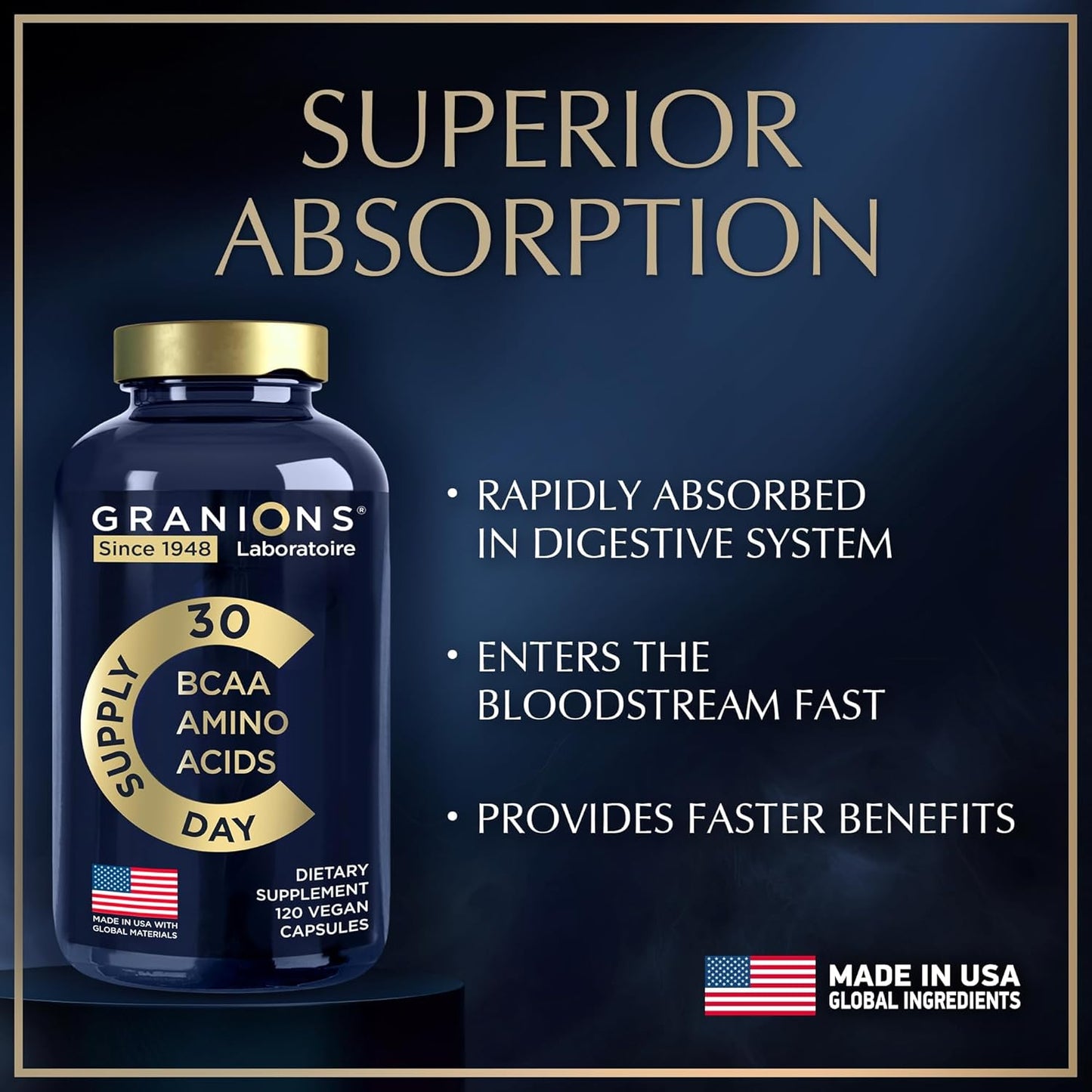 Highly Effective Essential Amino Acids Supplement for Optimal Energy & Muscle Recovery - 120 Vegan Capsules, All 9 BCAAs EAA Formula