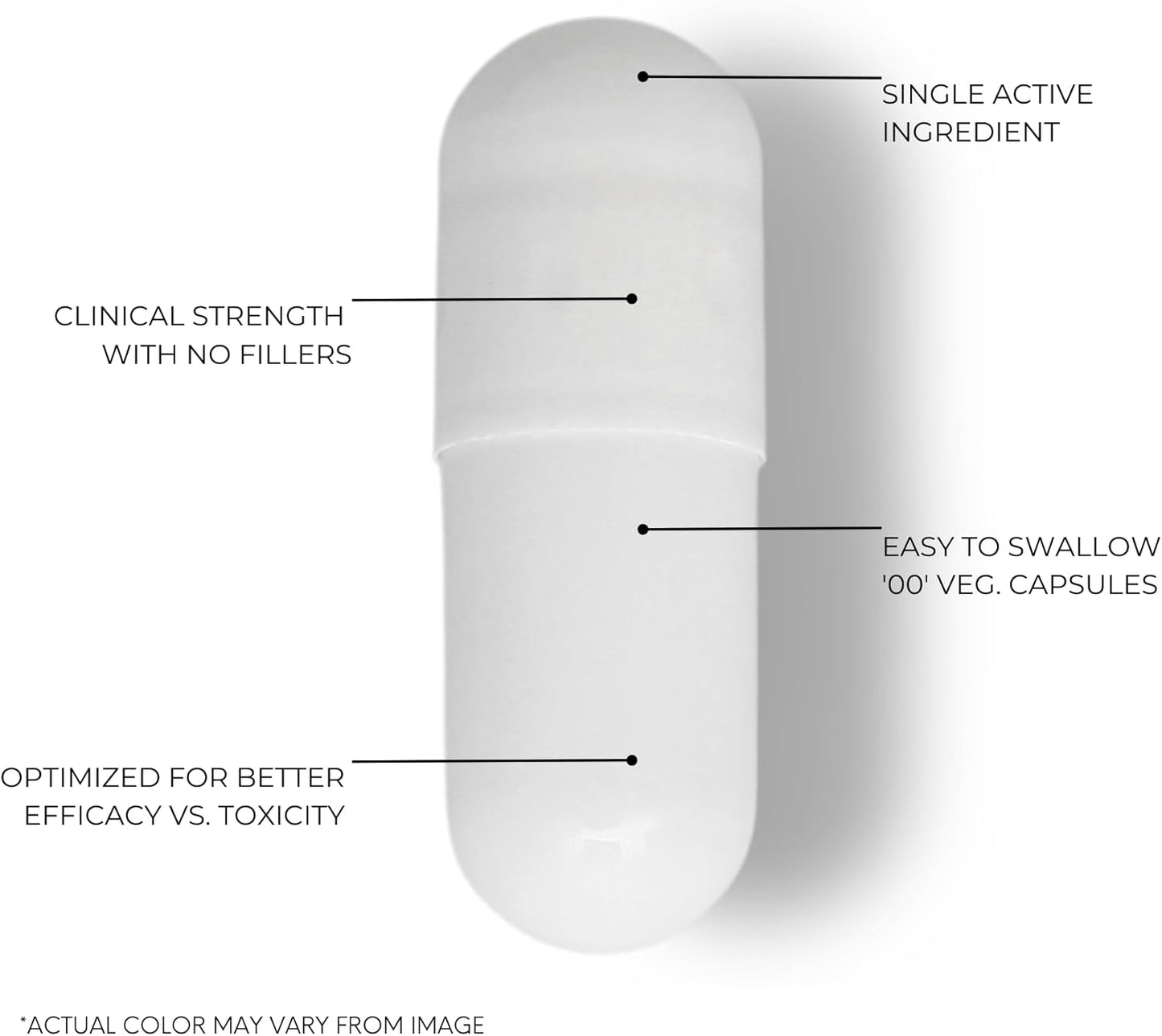 Highly Purified 500mg Hyaluronic Acid Capsules - 95% Sodium Hyaluronate - Bioavailable & Non-GMO - 60 Capsules