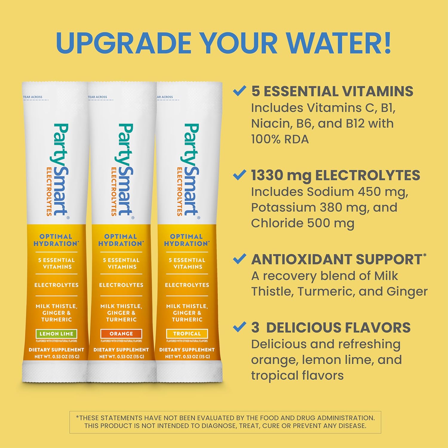 Himalaya PartySmart Electrolytes with Vitamins C, B12, B6 & Niacin - Supports Hydration, Key Electrolytes & Milk Thistle - Variety Pack