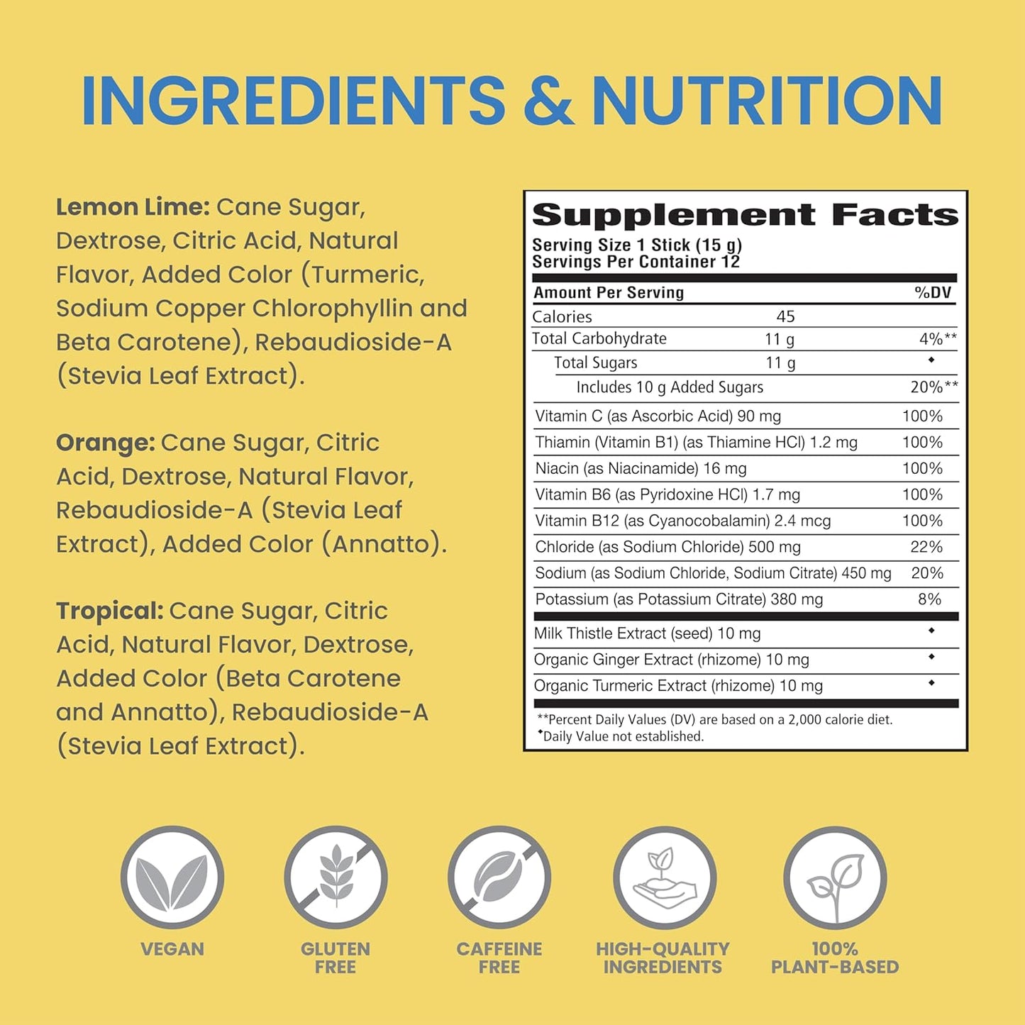 Himalaya PartySmart Electrolytes with Vitamins C, B12, B6 & Niacin - Supports Hydration, Key Electrolytes & Milk Thistle - Variety Pack