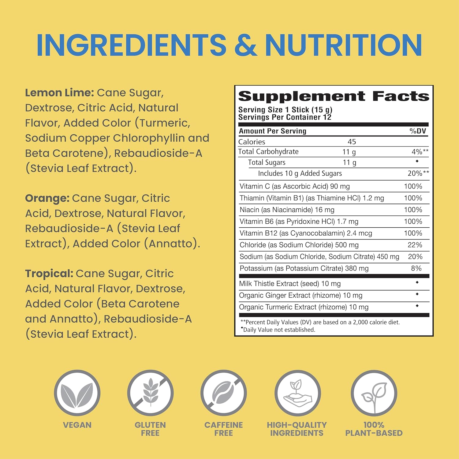 Himalaya PartySmart Electrolytes with Vitamins C, B12, B6 & Niacin - Supports Hydration, Key Electrolytes & Milk Thistle - Variety Pack