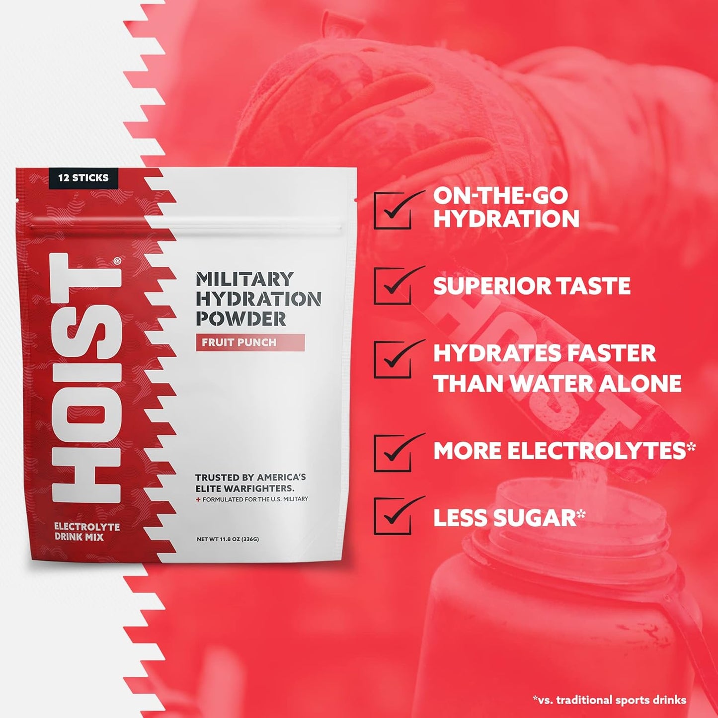 HOIST Premium Military Hydration Powder - Fruit Punch Electrolyte Drink Mix Sticks (12 Pack)