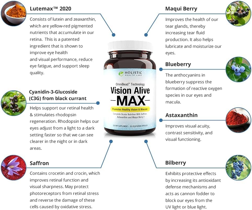 Holistic Health Labs Bright Eyes & Healthy Gut Bundle with Lutemax® 2020, Bilberries, Blueberries, and More