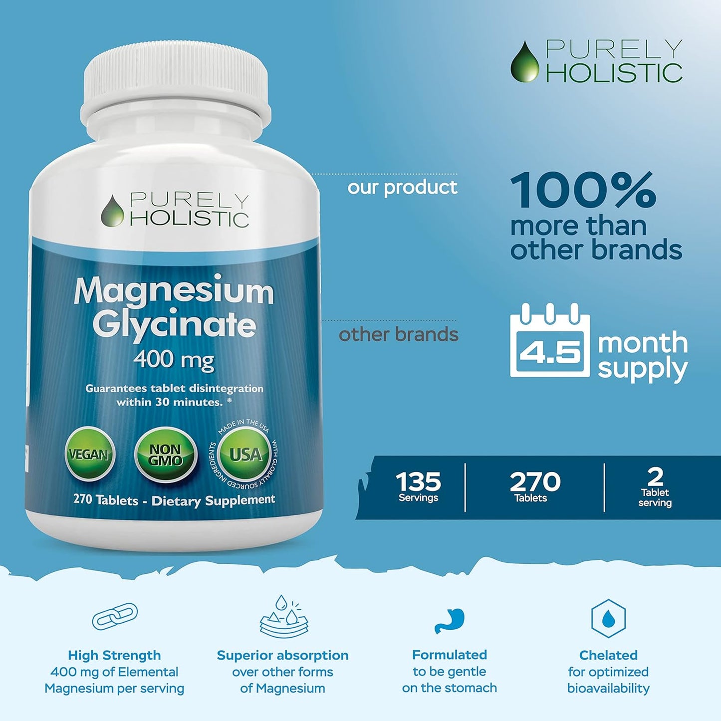 Holistic Magnesium Glycinate & Vitamin C Bundle - 400mg & 1000mg - Vegan - 270 Tablets & 365 Capsules - with Rosehip & Acerola Cherry Bioflavonoid
