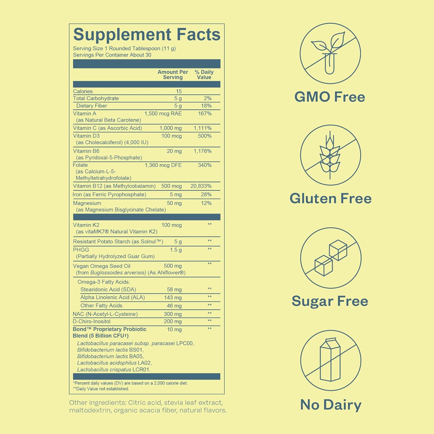 Hormone Balance Bundle: BOND Daily Balance with Myo-Inositol & D-Chiro Inositol Capsules for Women's Health Support