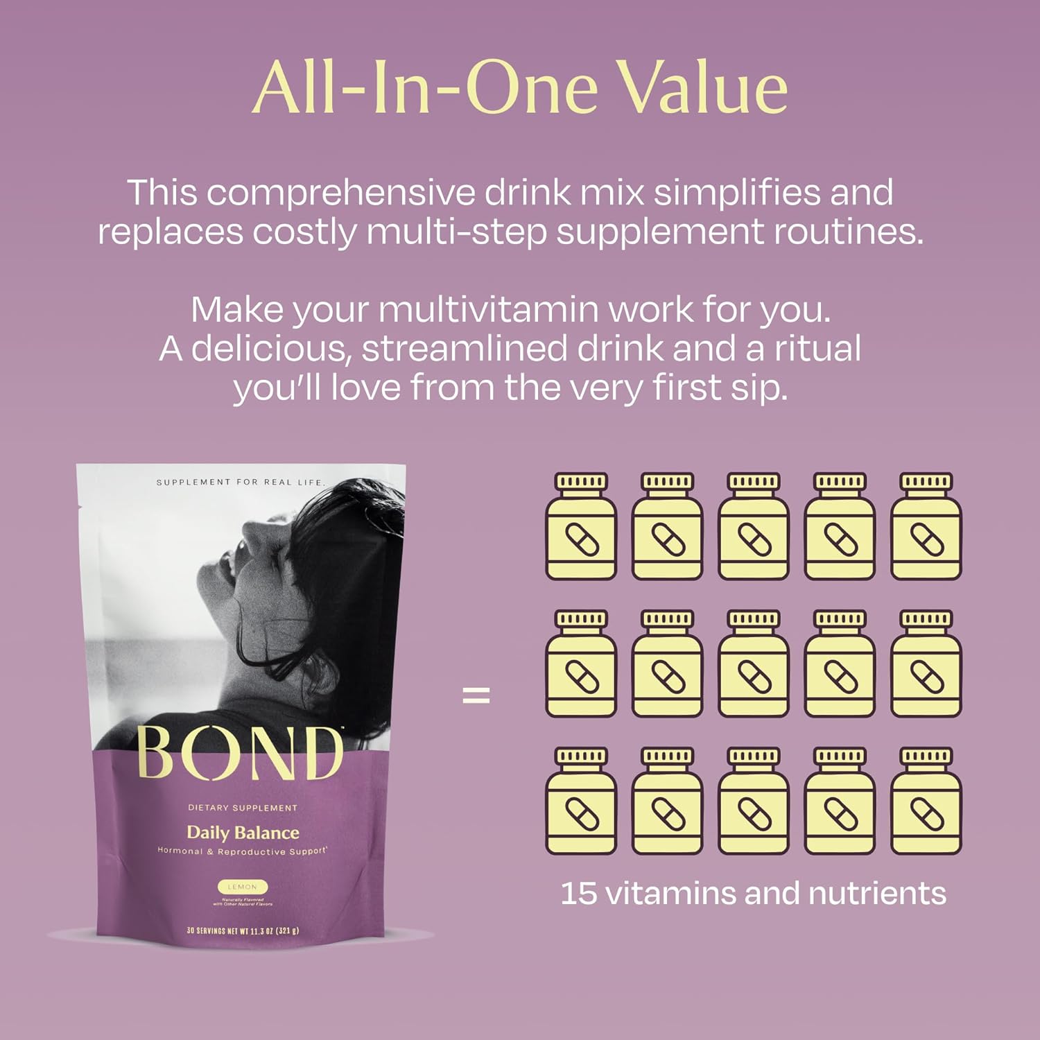 Hormone Balance Bundle: BOND Daily Balance with Myo-Inositol & D-Chiro Inositol Capsules for Women's Health Support