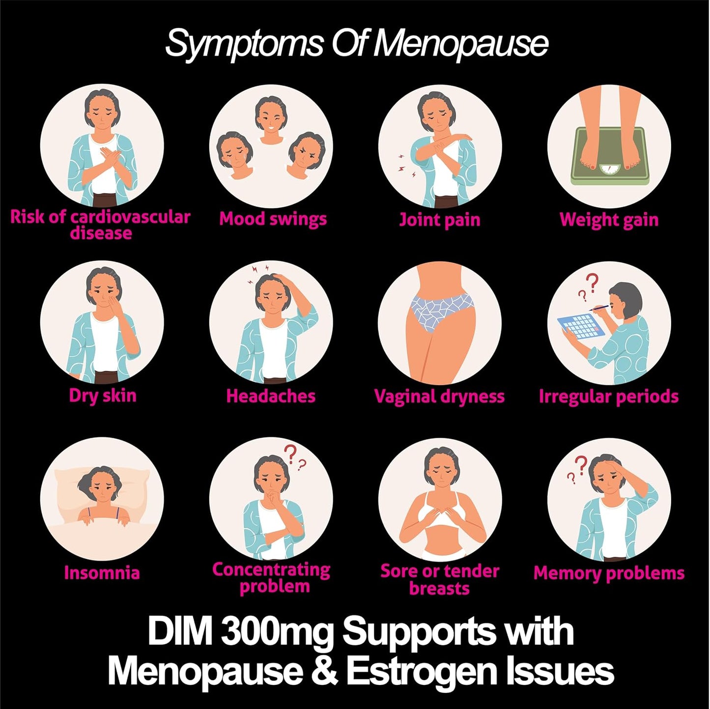 Hormone Balance for Women: DIM Supplement 300mg for Hot Flashes & Night Sweats - Menopause & Perimenopause Support - 60 Capsules