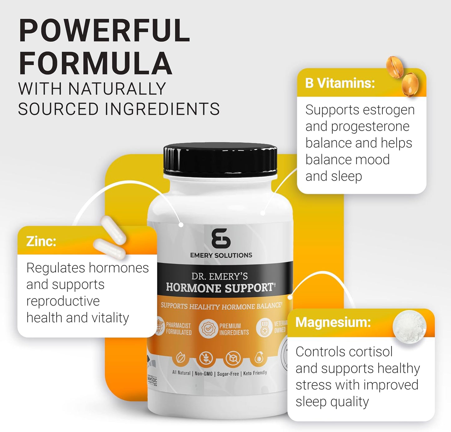 Hormone Balance Multivitamin Supplement for Women & Men - Dr. Emery's Natural Hormone Support with Zinc, B Vitamins, Magnesium - 120 Capsules - BoostGo Australia