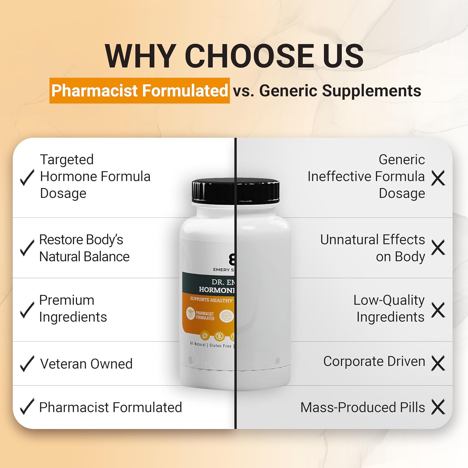 Hormone Balance Multivitamin Supplement for Women & Men - Dr. Emery's Natural Hormone Support with Zinc, B Vitamins, Magnesium - 120 Capsules - BoostGo Australia