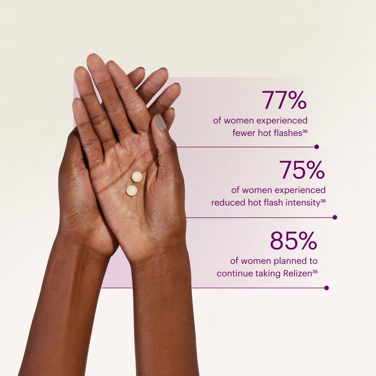 Hormone-Free Menopause Relief Tablets for Hot Flashes & Night Sweats - 90 Day Supply by Relizen Bonafide