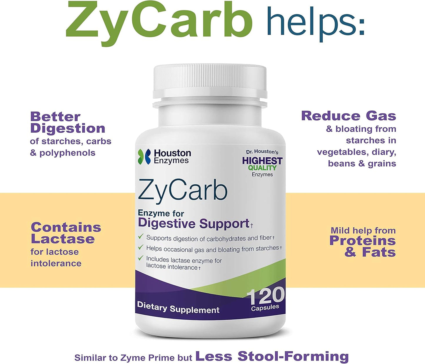 Houston Enzymes ZyCarb - 120 Capsules | Supports Digestion of Starches, Carbs & Sugars | Includes Lactase Enzyme for Lactose Intolerance