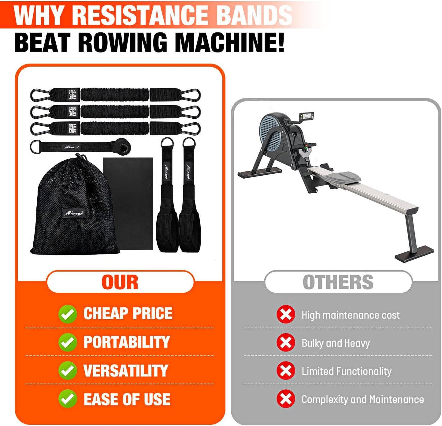 HPYGN Rowing Resistance Bands Set for Full Body Workout at Home Gym - Heavy Exercise Bands with Handles for Arms, Shoulders, Core, Back, Glutes, and Legs - Best Replacement for Rowing Machine