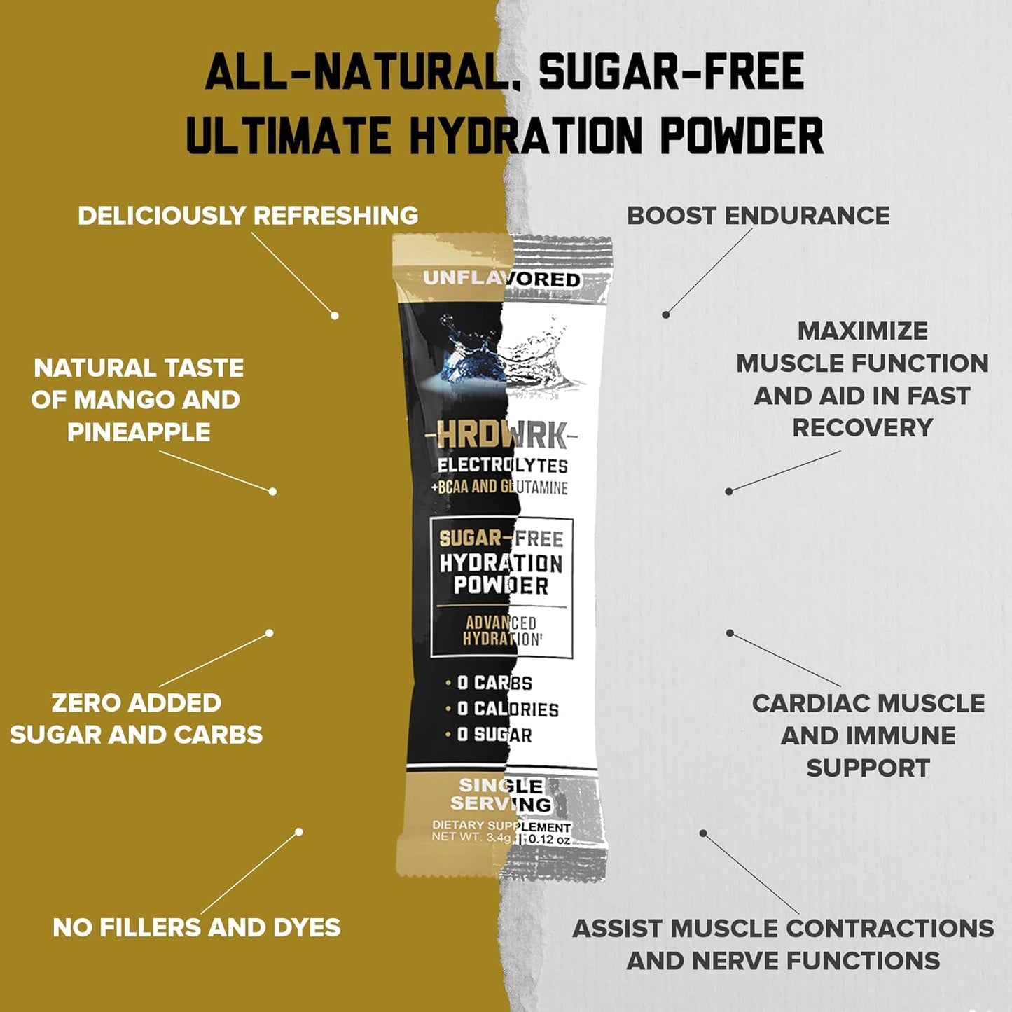 HRDWRK Electrolyte Variety Bundle Packets with Magnesium, Potassium, Sodium, BCAAs, and Glutamine - Keto Electrolytes Powder for Hydration, Sugar-Free, Unflavored & Fruit Blast (60 Count)