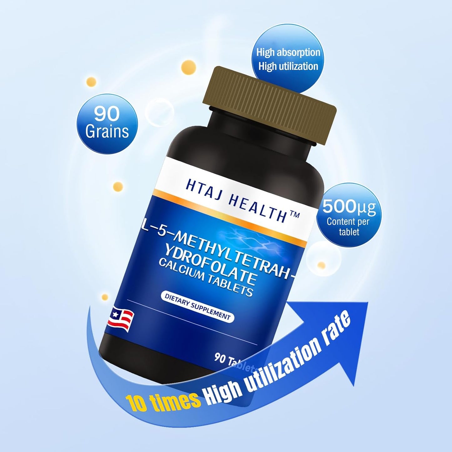 HTAJ HEALTH Folic Acid Supplement for Women - Supports Heart Health & Energy Metabolism - 90 Tablets - Made in USA