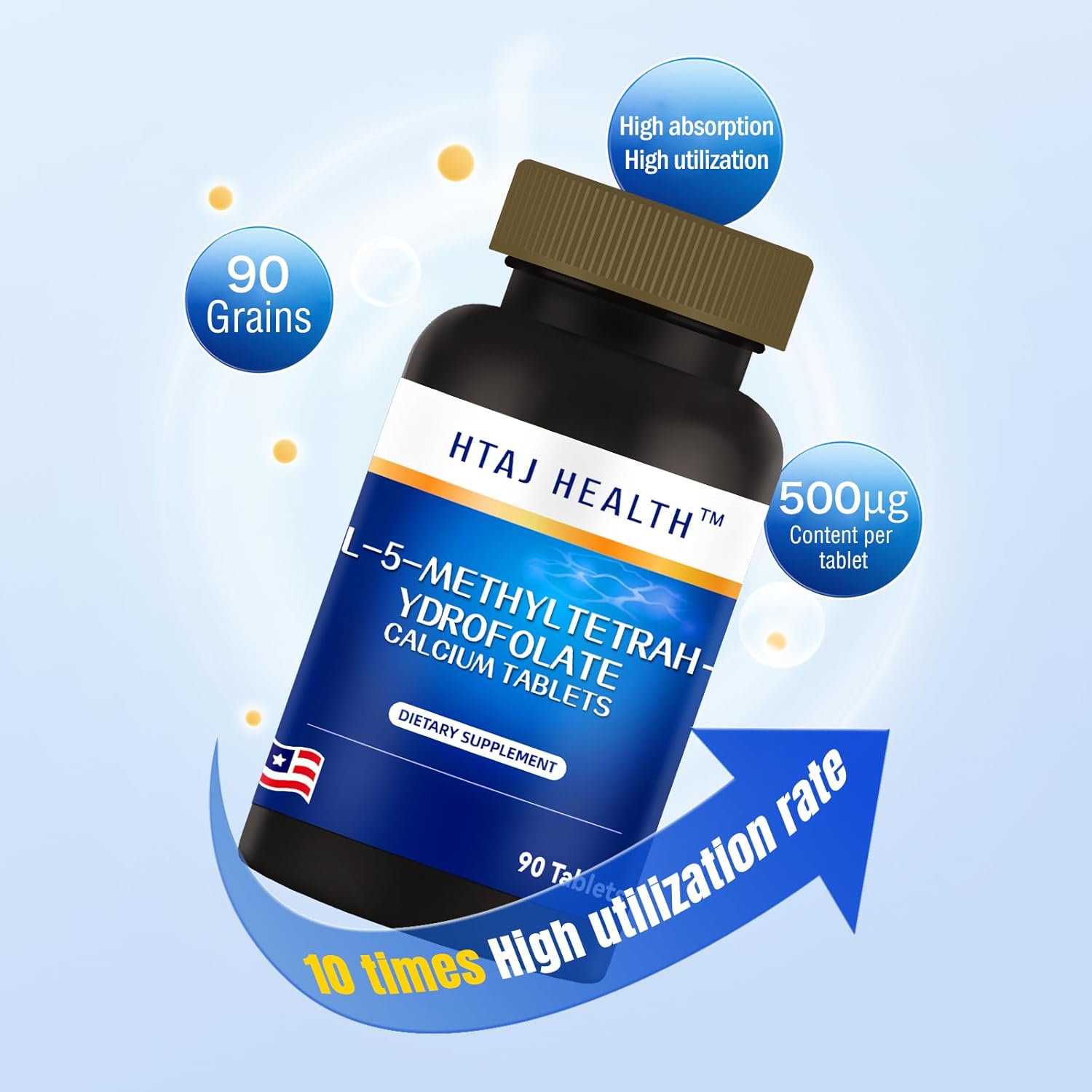 HTAJ HEALTH Folic Acid Supplement for Women - Supports Heart Health & Energy Metabolism - 90 Tablets - Made in USA