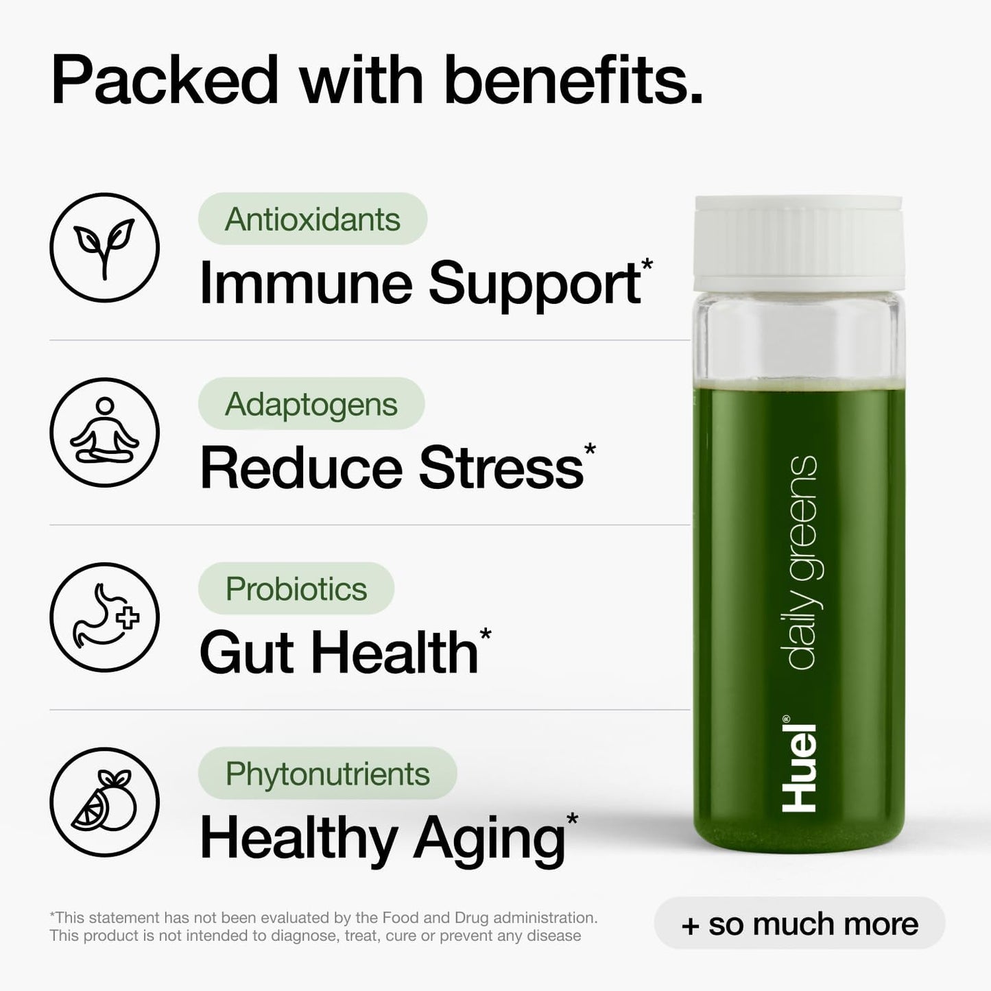 Huel Original Daily Greens Bottle - Daily Greens Supplement for Daily Use