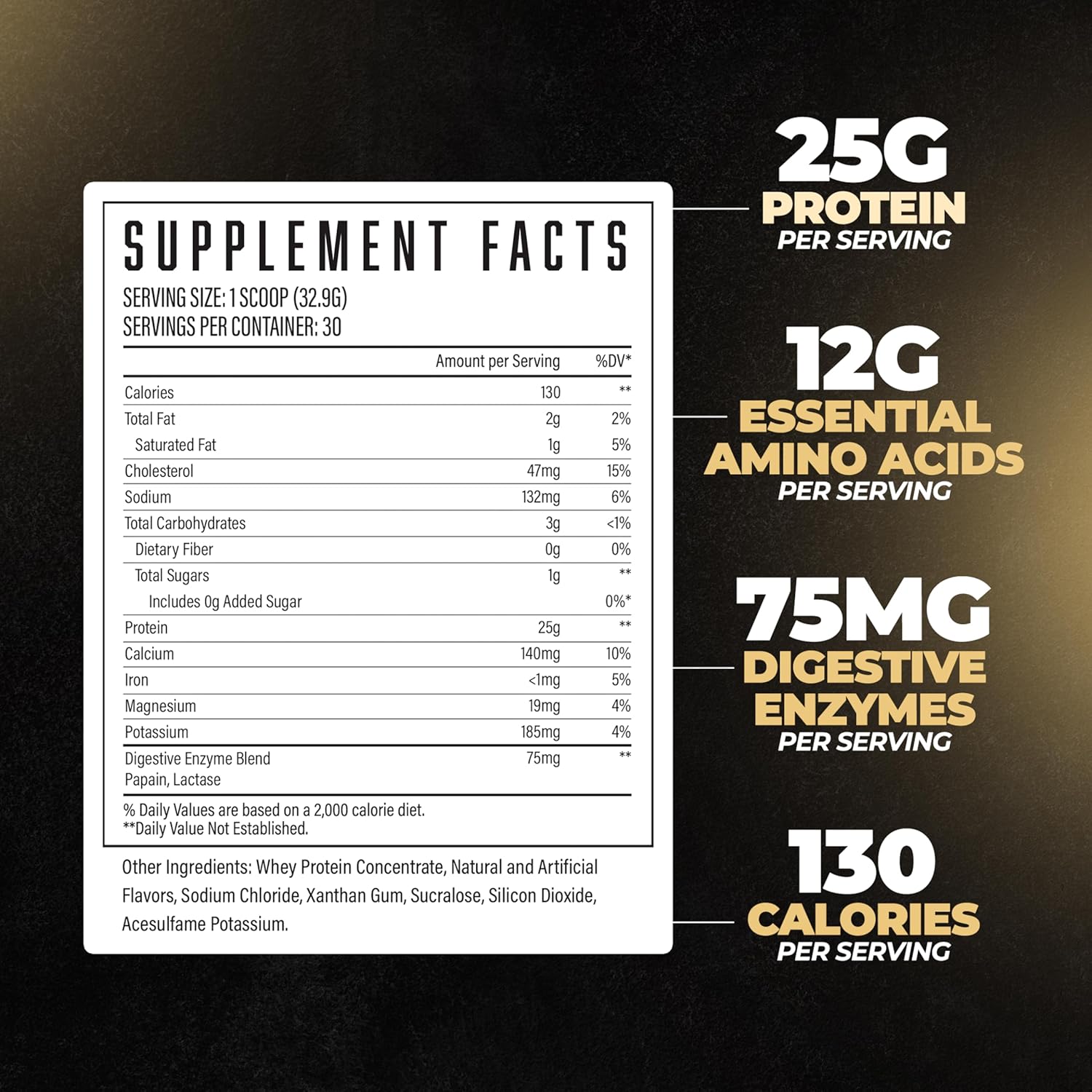 Huge Supplements Vanilla Milkshake Whey Protein Powder - 25g Protein, 12g EAAs, Muscle Growth & Recovery Support - 30 Servings
