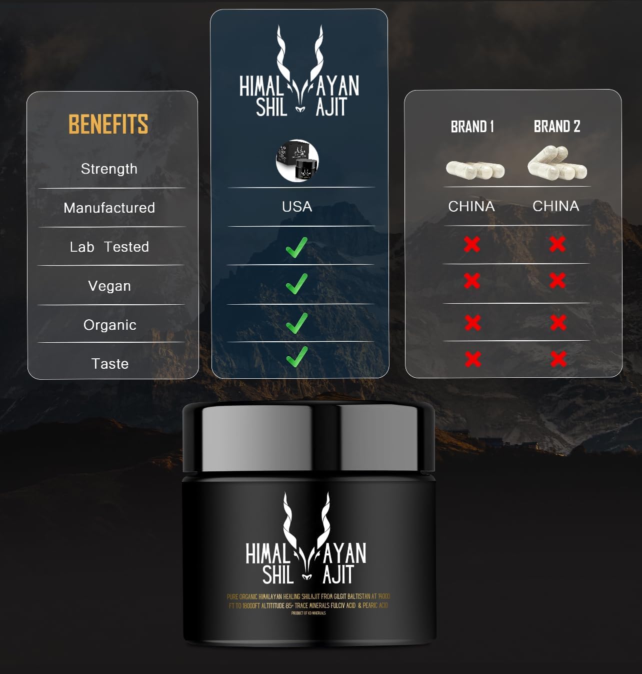 Hunza Markhor Shilajit Resin - 600mg Maximum Potency Organic Himalayan Shilajit with 85+ Trace Minerals & Fulvic Acid for Energy and Immune Support - 40g