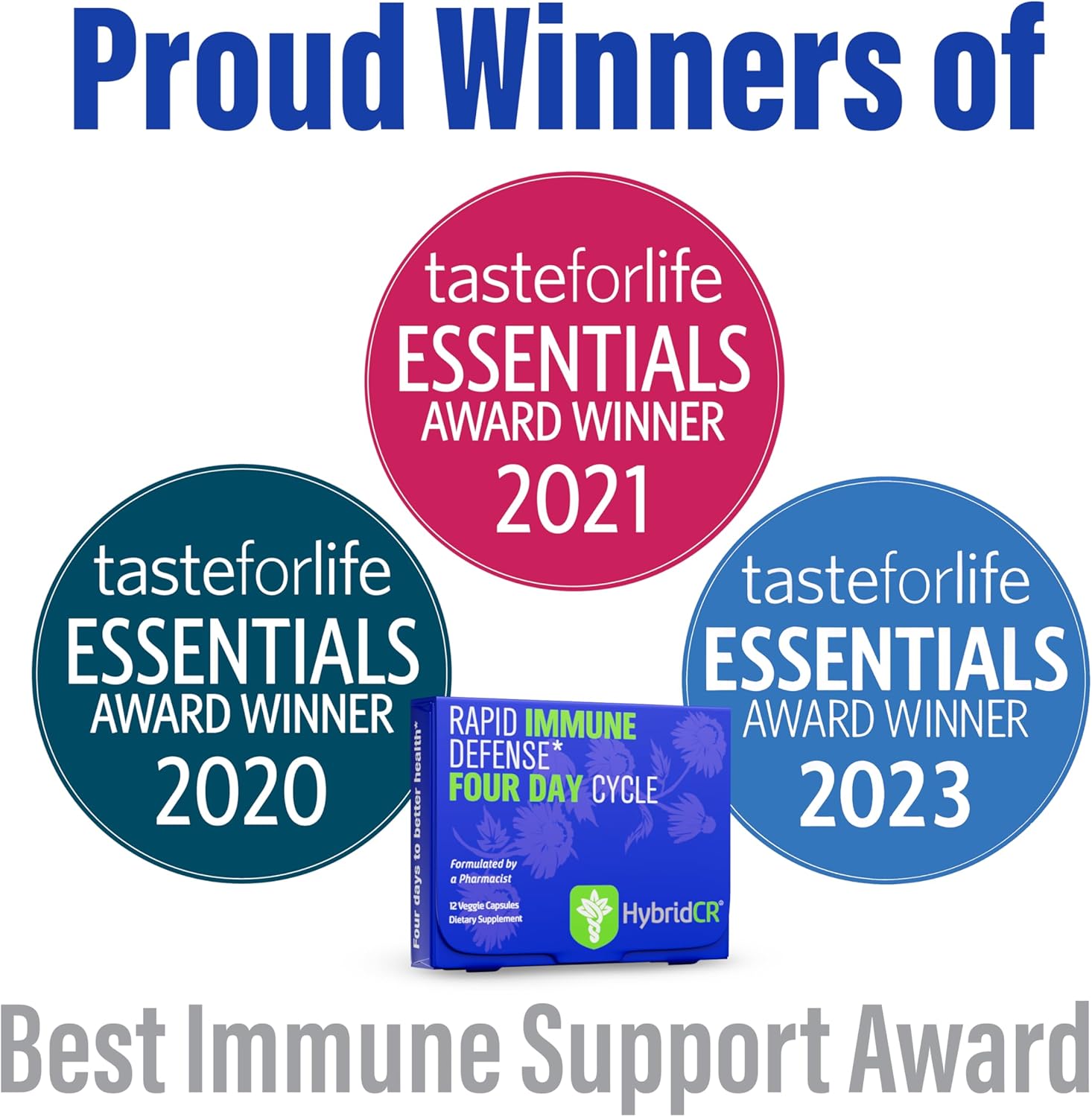 HybridCR Rapid Immune Support Supplement with Echinacea, Ginseng, Andrographis, Zinc, Selenium - 4 Day Immunity Boost - Travel Size System Support - 24 Capsules - 2 Dose Packs